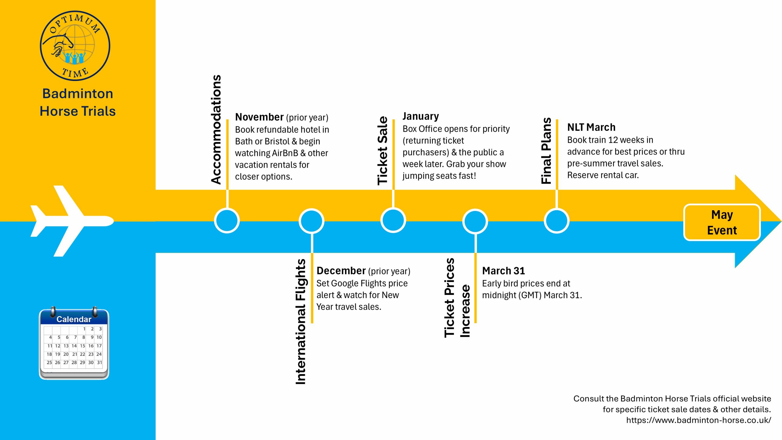 badminton planning timeline